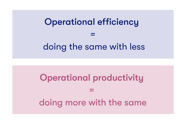 Operational Efficiency Pillar Page